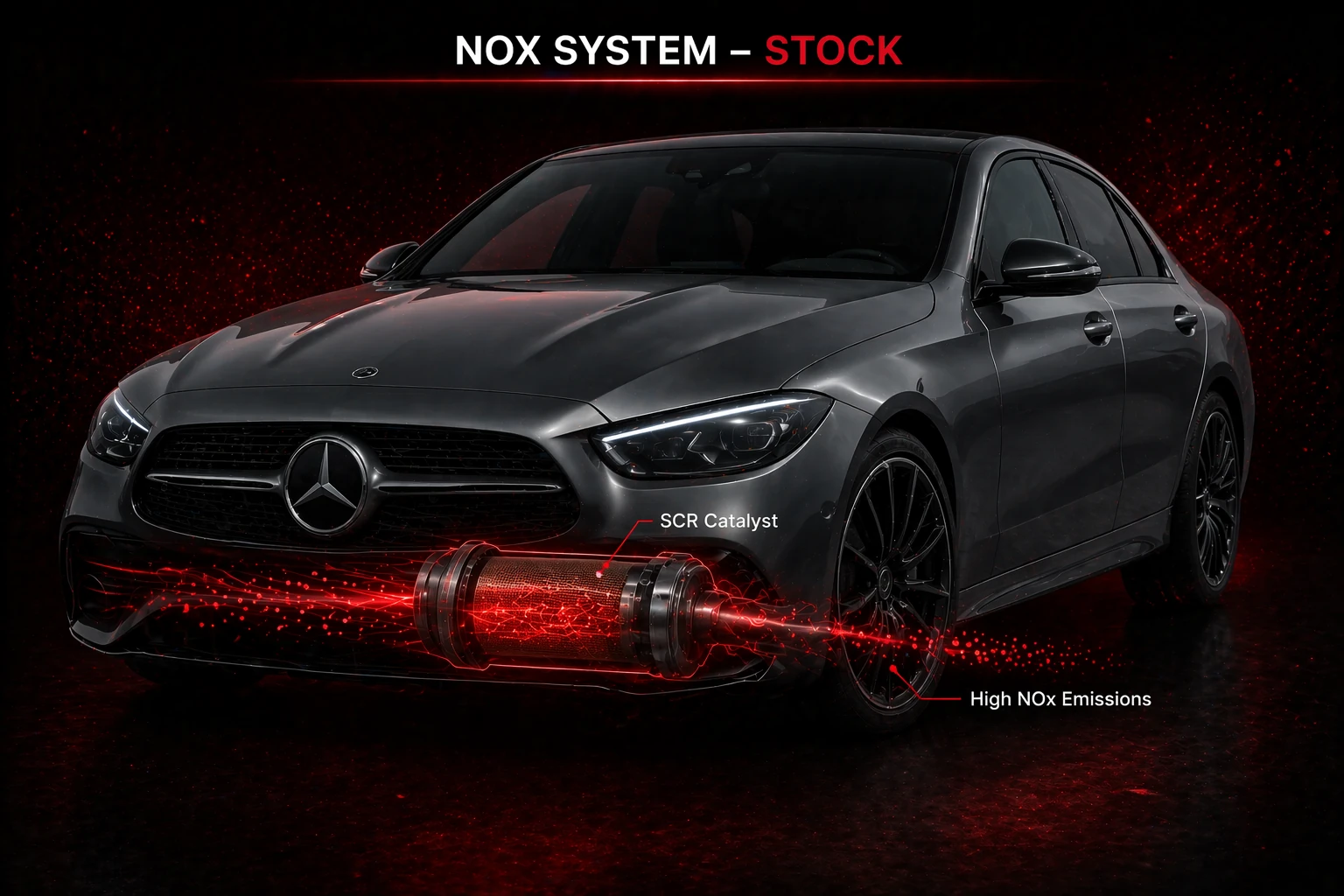 A Proper NOx Decision Starts With The Real Sensor And Emissions Context stock view